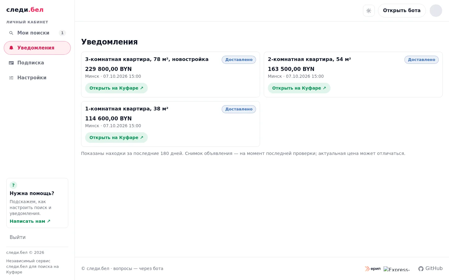 Лента «Уведомления» в кабинете: найденные объявления о продаже со статусом «Доставлено», кнопка «Открыть на Куфаре ↗»